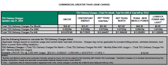 BUS TDU Charges